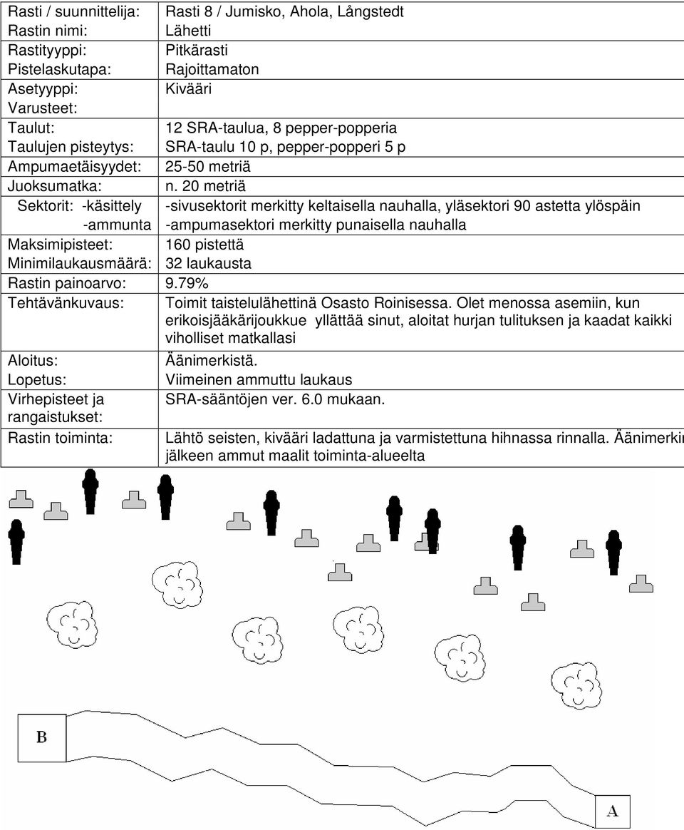 79% Tehtävänkuvaus: Toimit taistelulähettinä Osasto Roinisessa.