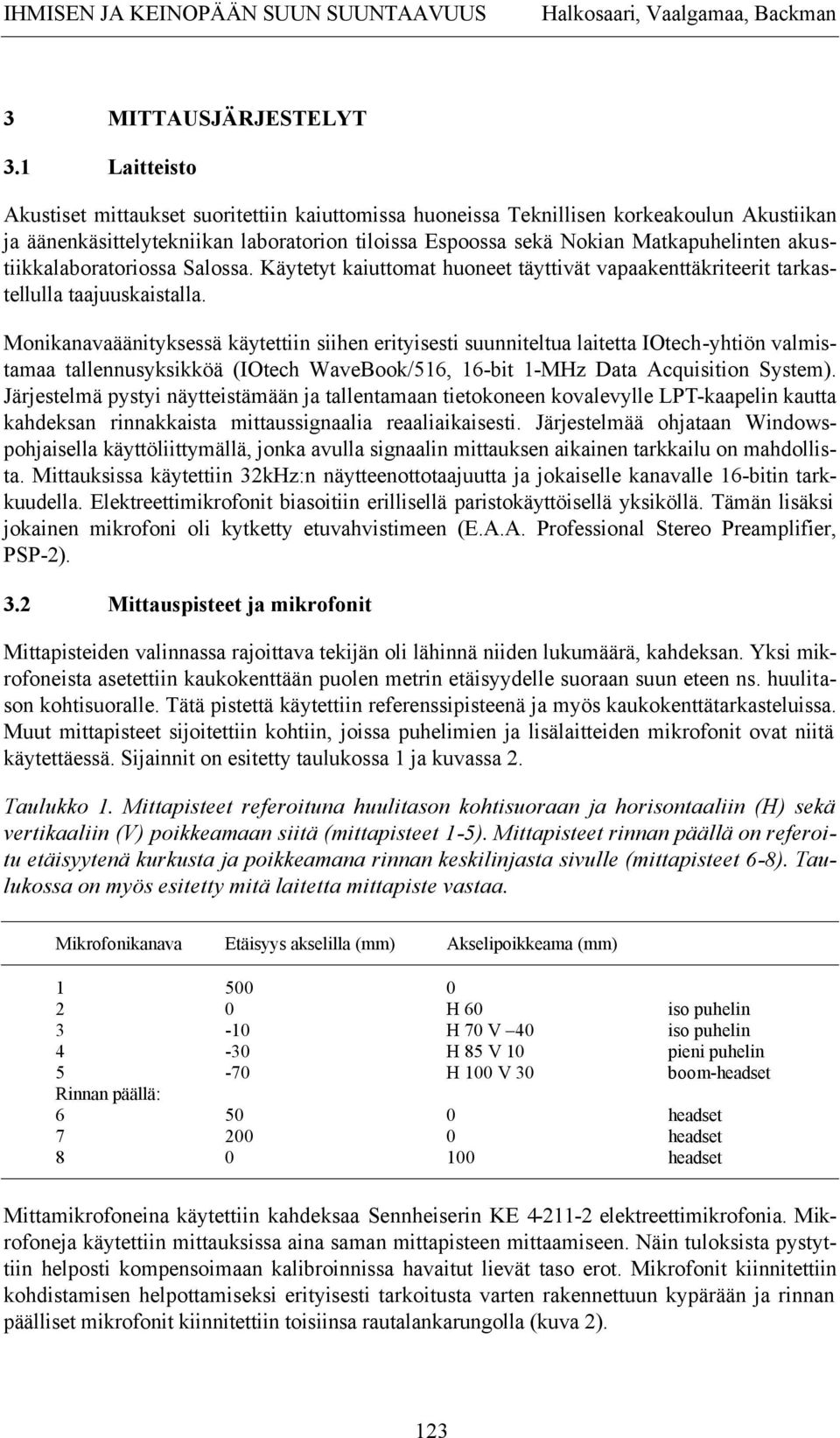 akustiikkalaboratoriossa Salossa. Käytetyt kaiuttomat huoneet täyttivät vapaakenttäkriteerit tarkastellulla taajuuskaistalla.