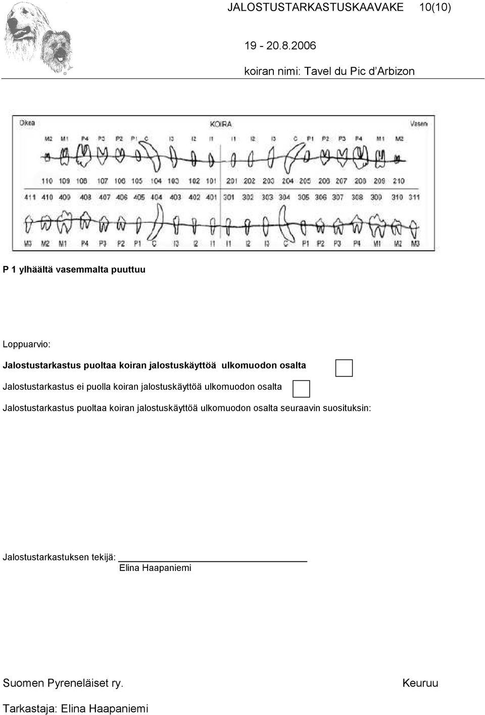 ei puolla koiran jalostuskäyttöä ulkomuodon osalta Jalostustarkastus puoltaa koiran