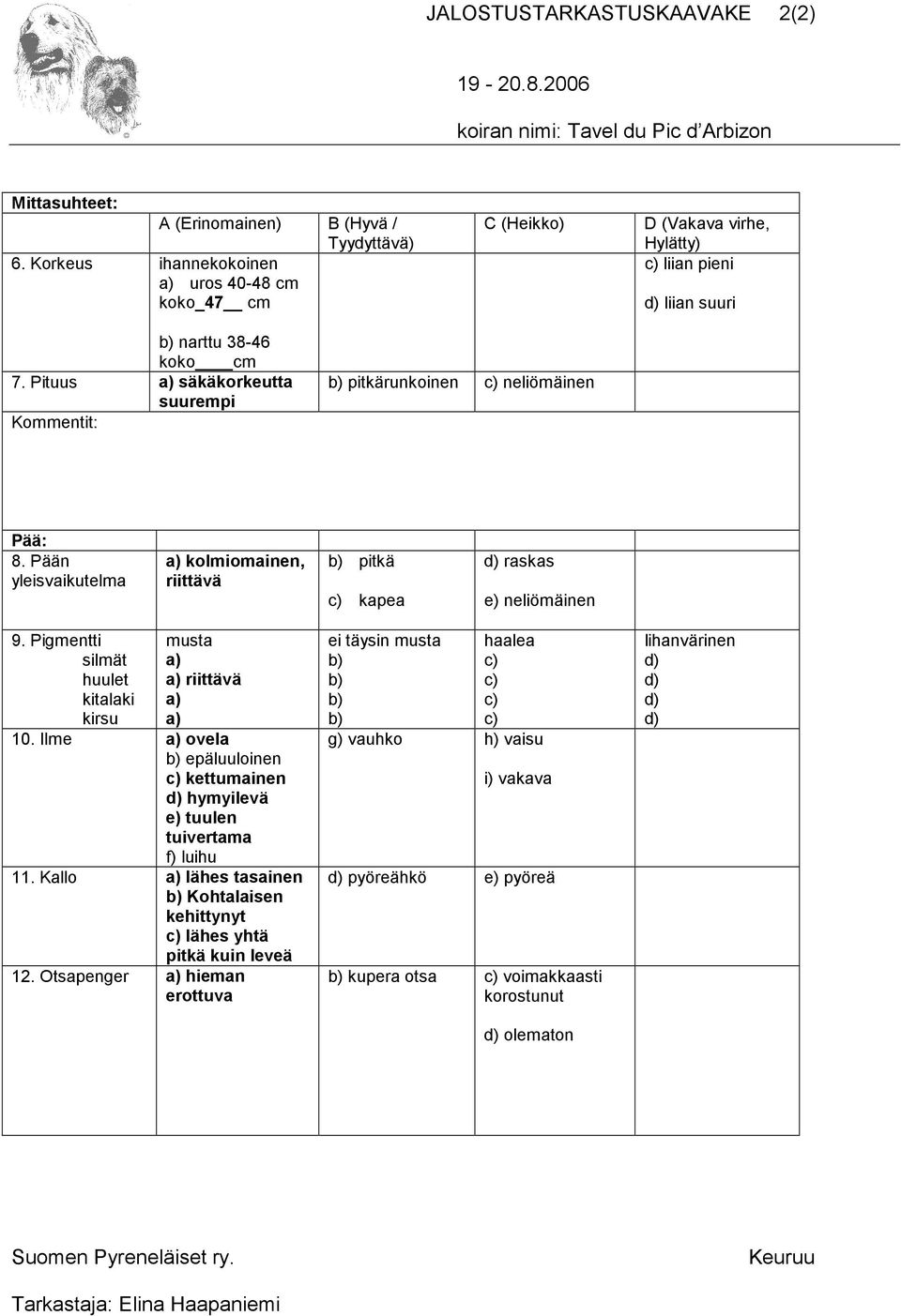 Pigmentti silmät huulet kitalaki kirsu musta a) a) riittävä a) a) 10. Ilme a) ovela b) epäluuloinen c) kettumainen hymyilevä e) tuulen tuivertama f) luihu 11.