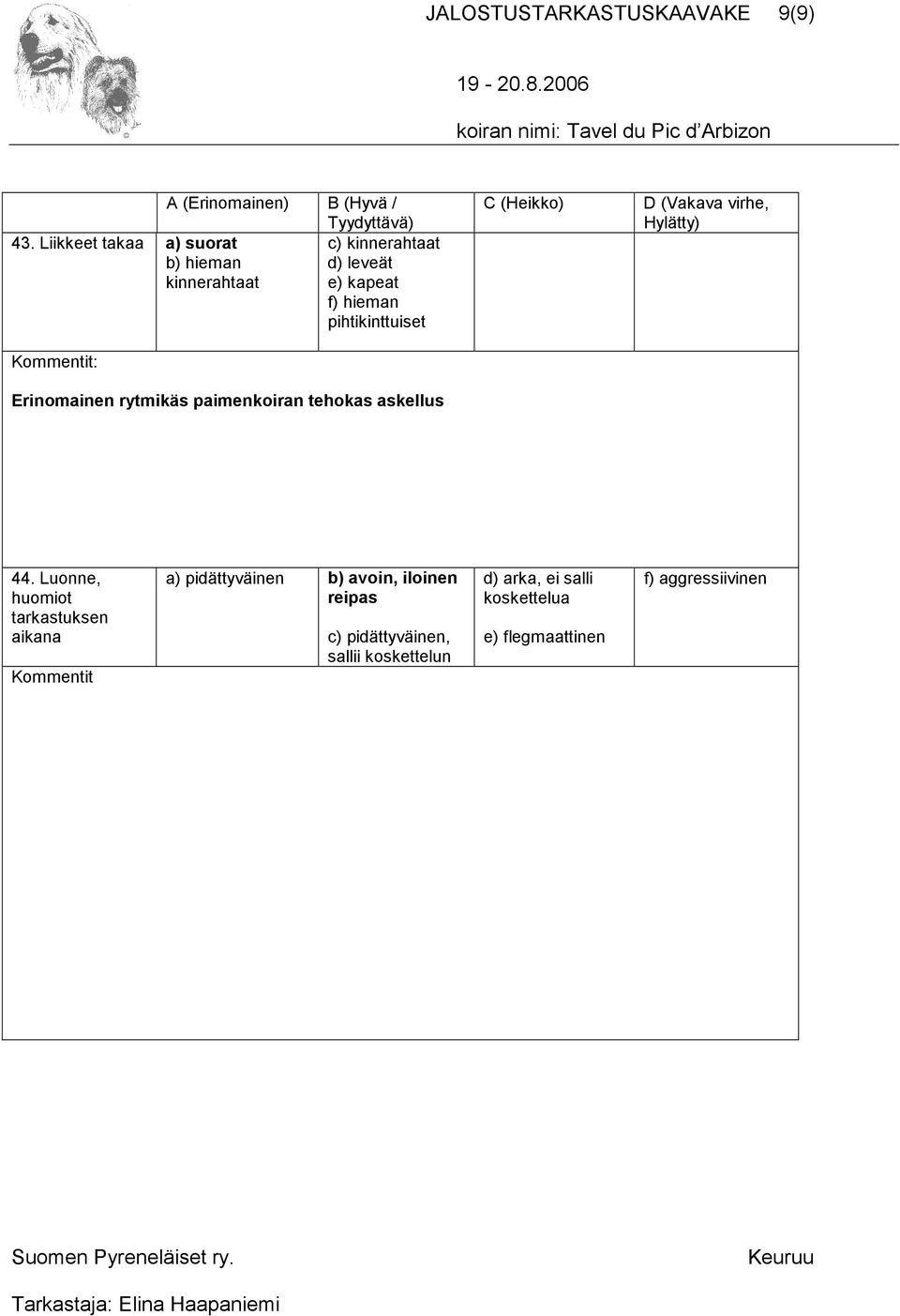 pihtikinttuiset Erinomainen rytmikäs paimenkoiran tehokas askellus 44.