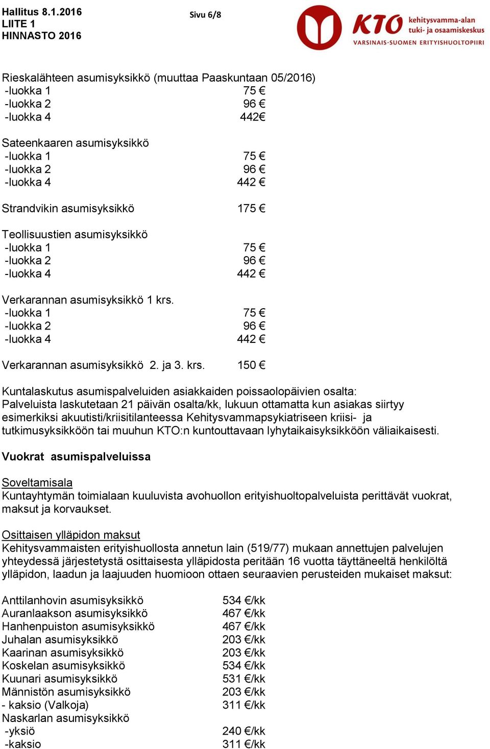 150 Kuntalaskutus asumispalveluiden asiakkaiden poissaolopäivien osalta: Palveluista laskutetaan 21 päivän osalta/kk, lukuun ottamatta kun asiakas siirtyy esimerkiksi akuutisti/kriisitilanteessa