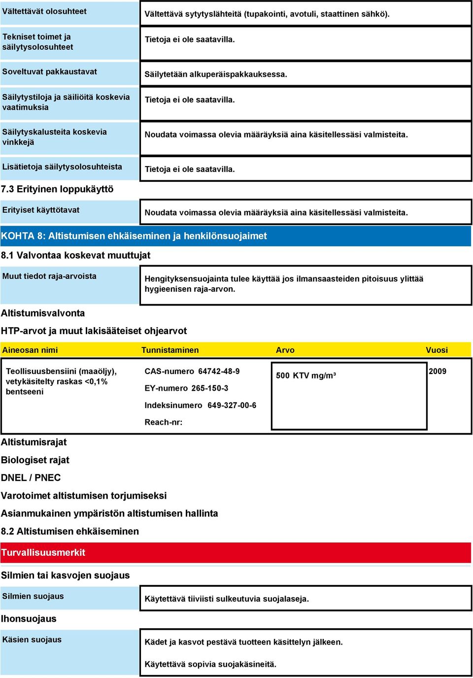 Säilytyskalusteita koskevia vinkkejä Noudata voimassa olevia määräyksiä aina käsitellessäsi valmisteita. Lisätietoja säilytysolosuhteista 7.