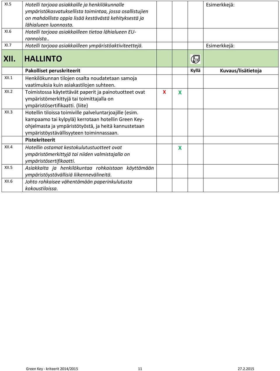 6 HALLINTO Henkilökunnan tilojen osalta noudatetaan samoja vaatimuksia kuin asiakastilojen suhteen.