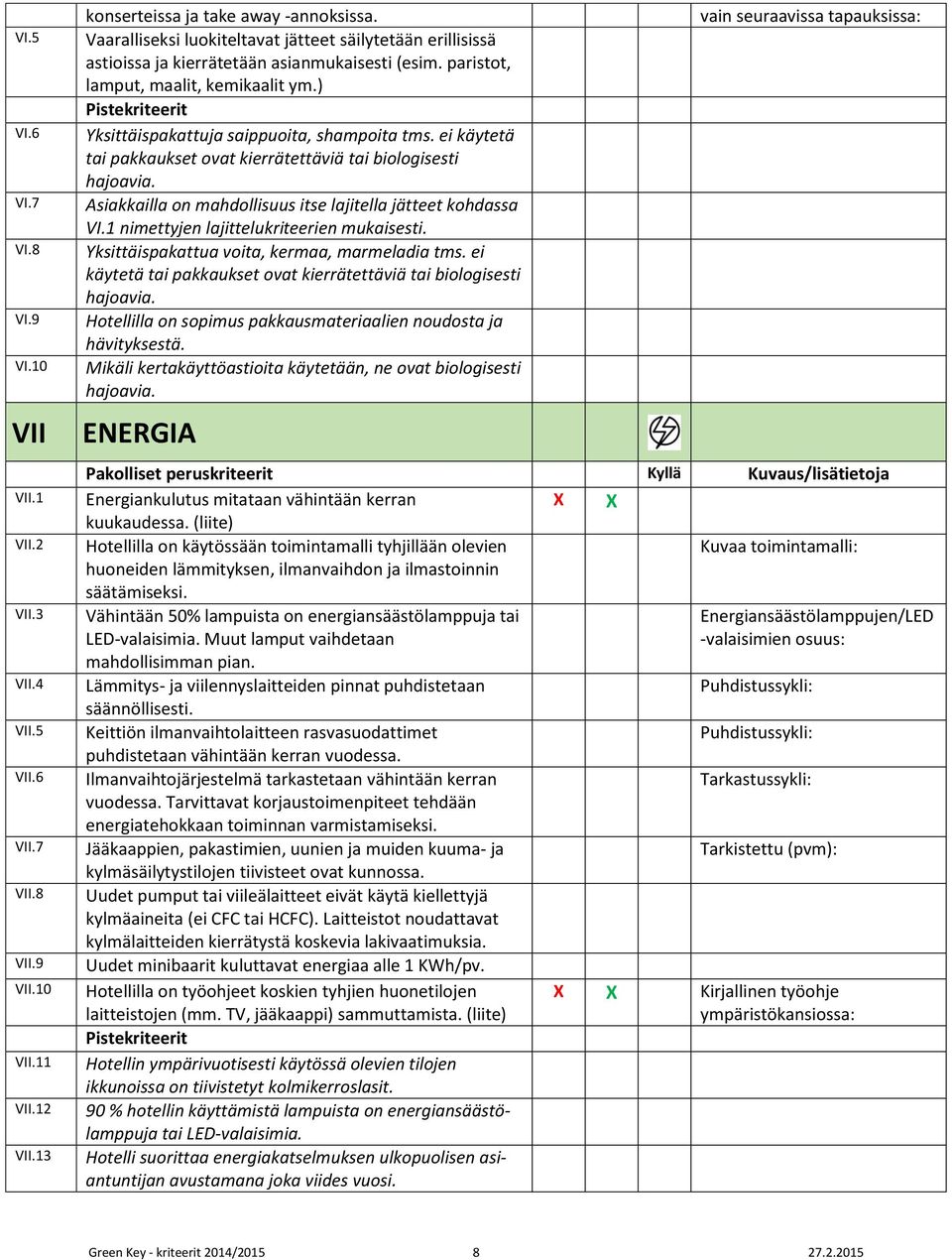 ei käytetä tai pakkaukset ovat kierrätettäviä tai biologisesti hajoavia. Asiakkailla on mahdollisuus itse lajitella jätteet kohdassa VI.1 nimettyjen lajittelukriteerien mukaisesti.