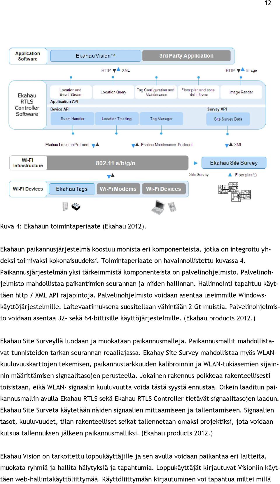 Palvelinohjelmisto mahdollistaa paikantimien seurannan ja niiden hallinnan. Hallinnointi tapahtuu käyttäen http / XML API rajapintoja.