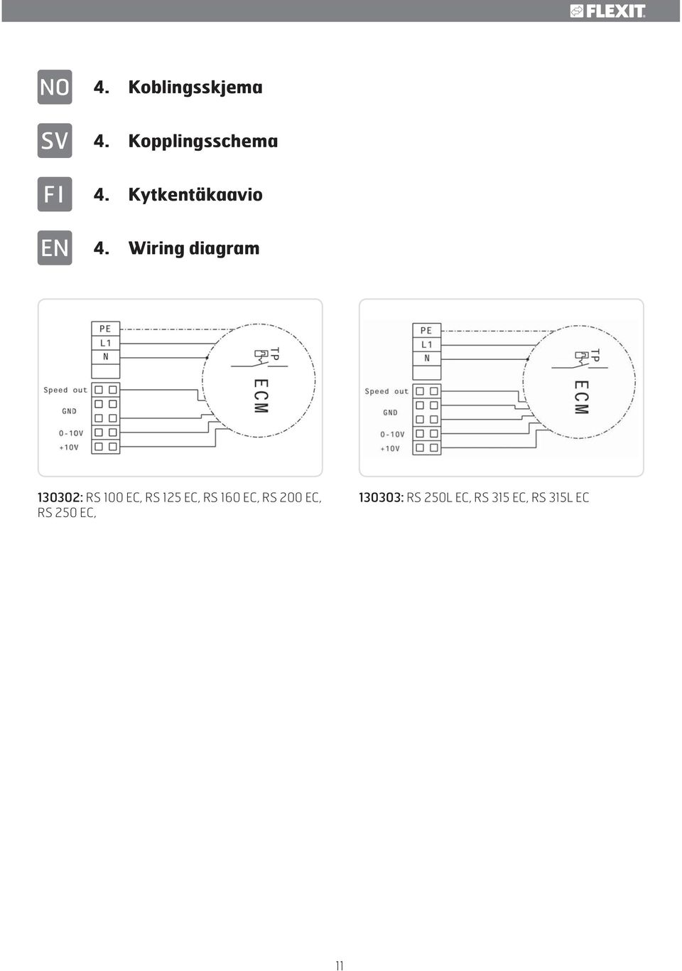 Wiring diagram 130302: RS 100 EC, RS 125 EC,