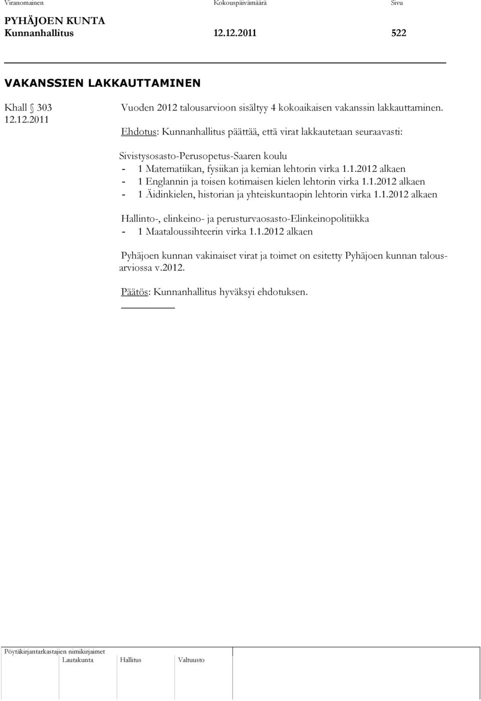 1.2012 alkaen - 1 Äidinkielen, historian ja yhteiskuntaopin lehtorin virka 1.1.2012 alkaen Hallinto-, elinkeino- ja perusturvaosasto-elinkeinopolitiikka - 1 Maataloussihteerin virka 1.1.2012 alkaen Pyhäjoen kunnan vakinaiset virat ja toimet on esitetty Pyhäjoen kunnan talousarviossa v.