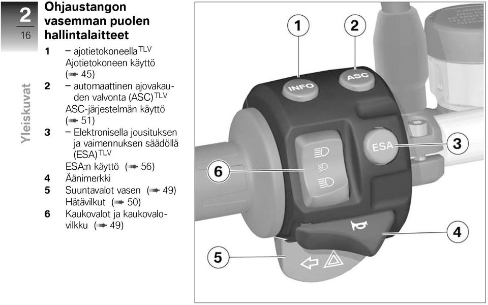 käyttö ( 51) 3 Elektronisella jousituksen ja vaimennuksen säädöllä (ESA) TLV ESA:n käyttö (