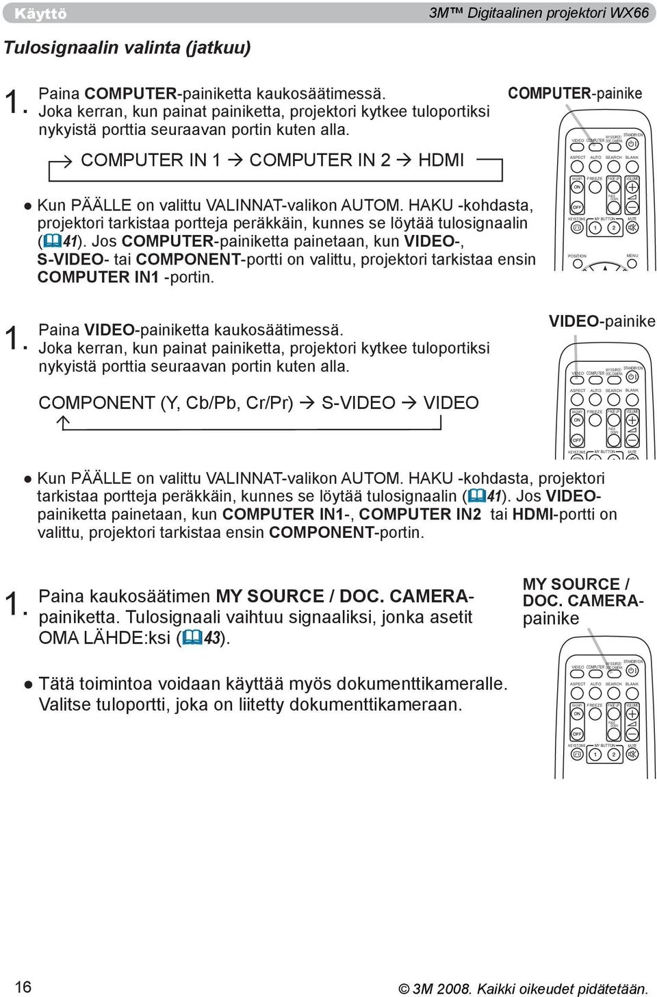 COMPUTER IN 1 COMPUTER IN 2 HDMI COMPUTER-painike STANDBY/ON MY SOURCE/ VIDEO COMPUTER DOC.CAMERA ASPECT AUTO SEARCH BLANK MAGNIFY FREEZE PAGE UP VOLUME Kun PÄÄLLE on valittu VALINNAT-valikon AUTOM.