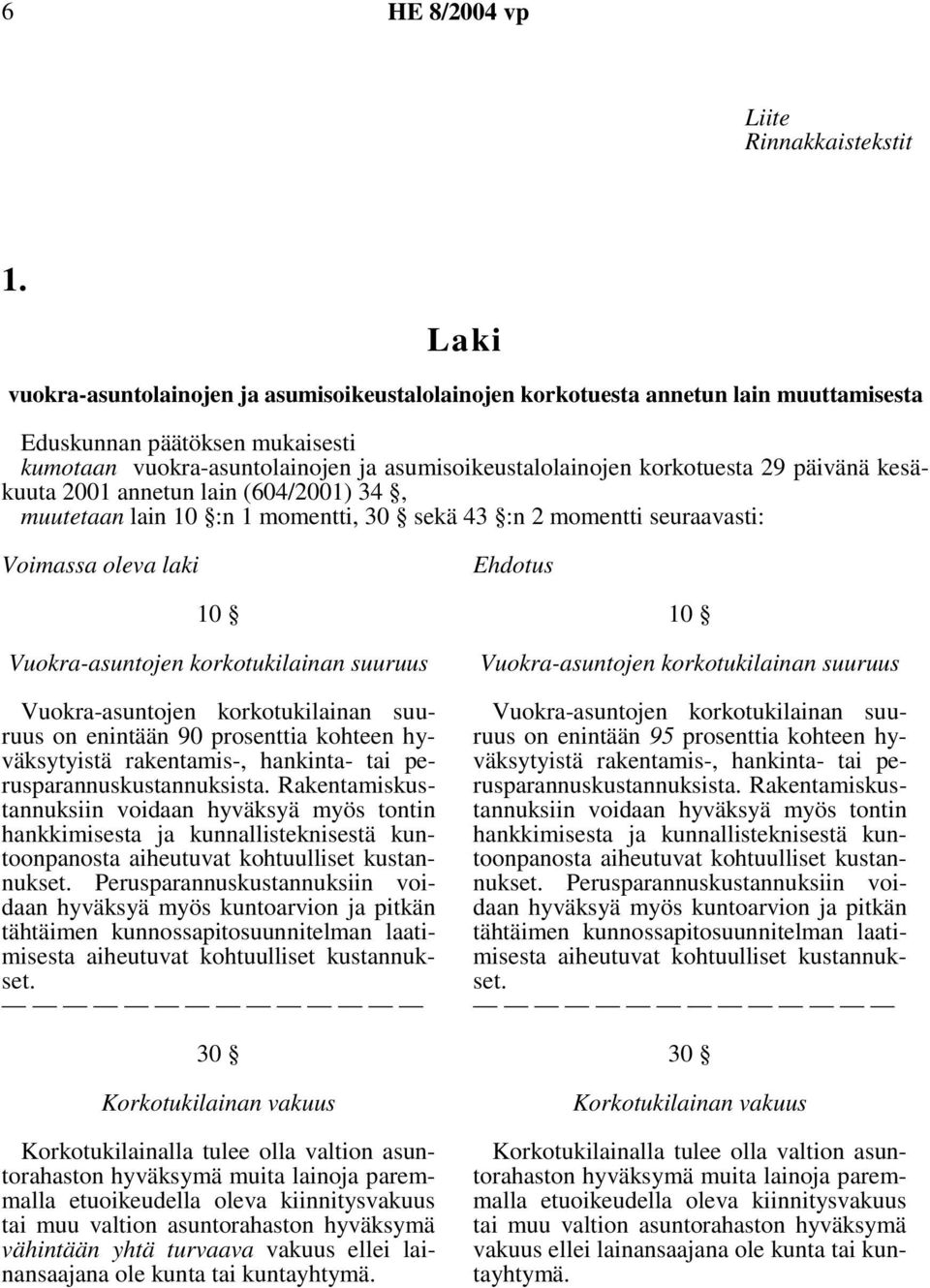 päivänä kesäkuuta 2001 annetun lain (604/2001) 34, muutetaan lain 10 :n 1 momentti, 30 sekä 43 :n 2 momentti seuraavasti: Voimassa oleva laki Ehdotus 10 on enintään 90 prosenttia kohteen