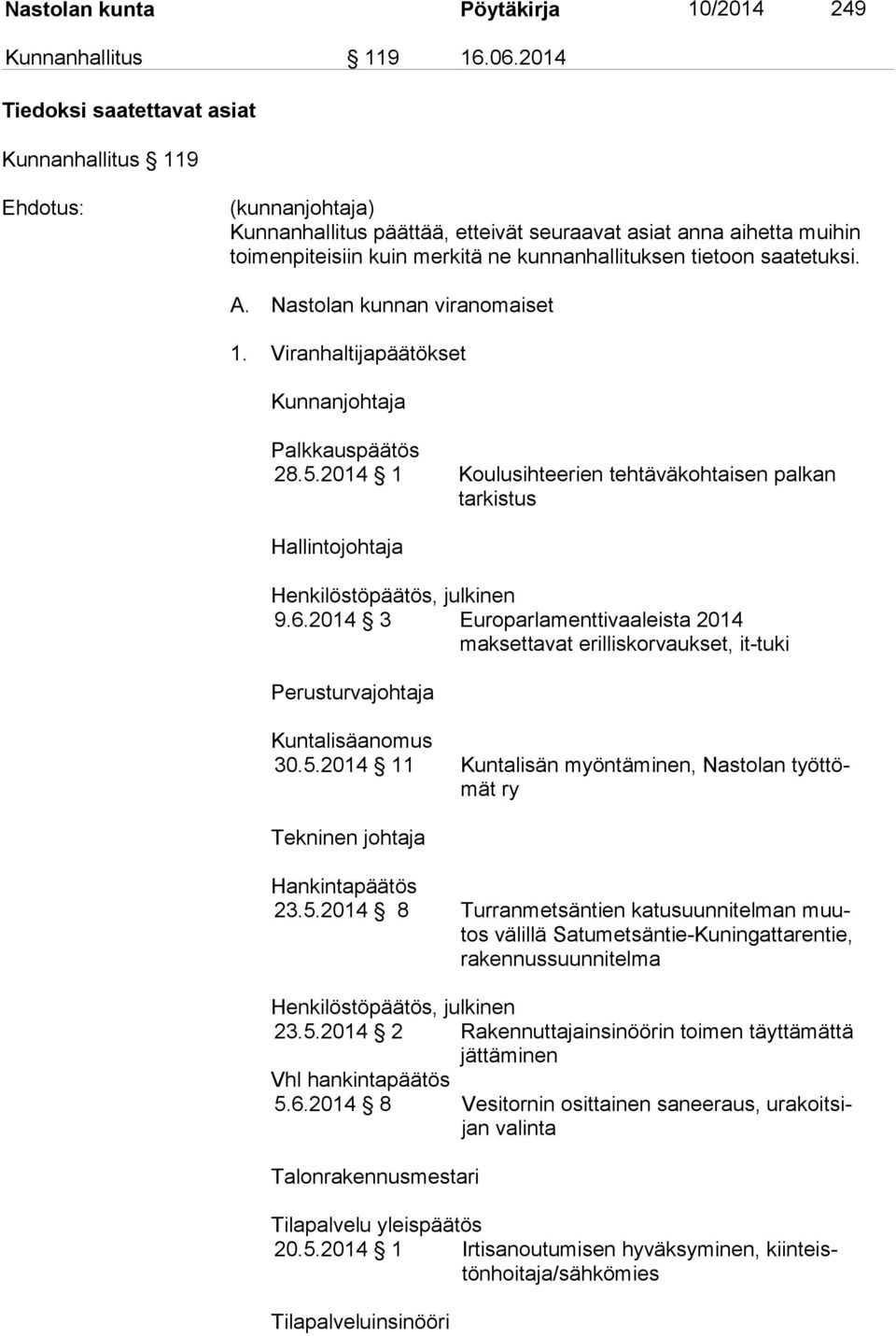 tietoon saatetuksi. A. Nastolan kunnan viranomaiset 1. Viranhaltijapäätökset Kunnanjohtaja Palkkauspäätös 28.5.