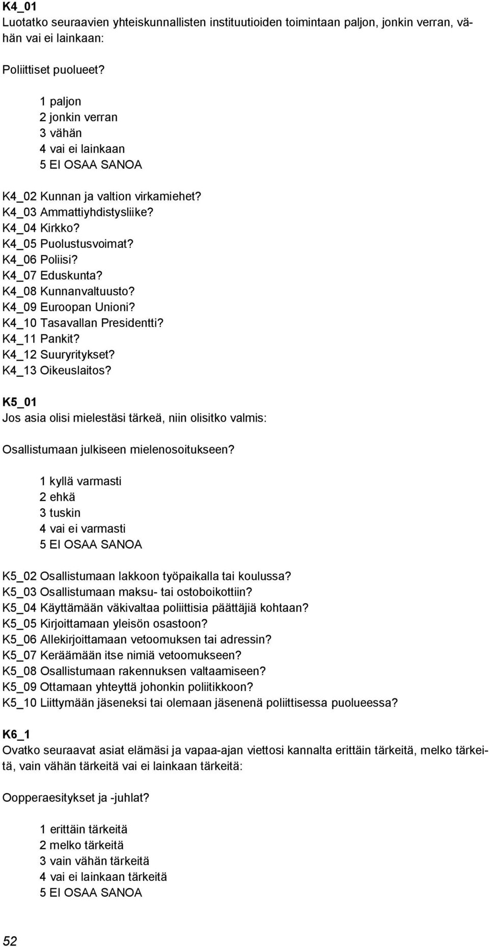 K4_08 Kunnanvaltuusto? K4_09 Euroopan Unioni? K4_10 Tasavallan Presidentti? K4_11 Pankit? K4_12 Suuryritykset? K4_13 Oikeuslaitos?