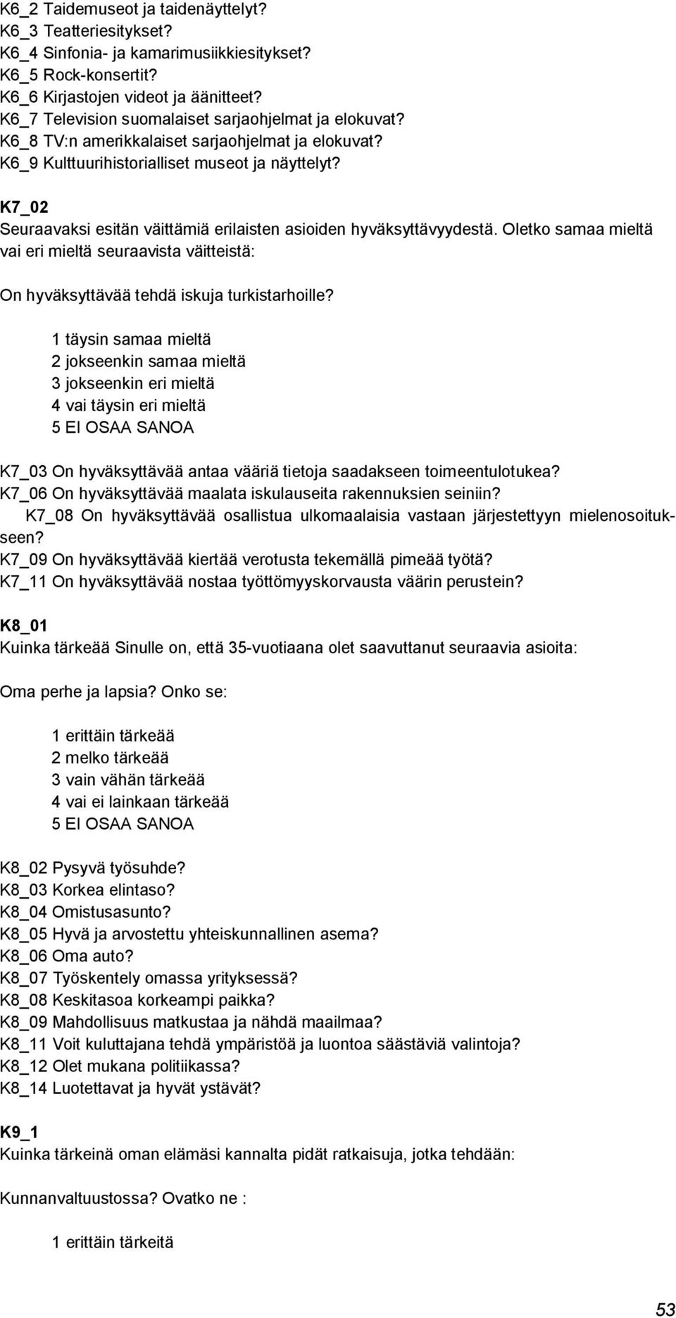 K7_02 Seuraavaksi esitän väittämiä erilaisten asioiden hyväksyttävyydestä. Oletko samaa mieltä vai eri mieltä seuraavista väitteistä: On hyväksyttävää tehdä iskuja turkistarhoille?