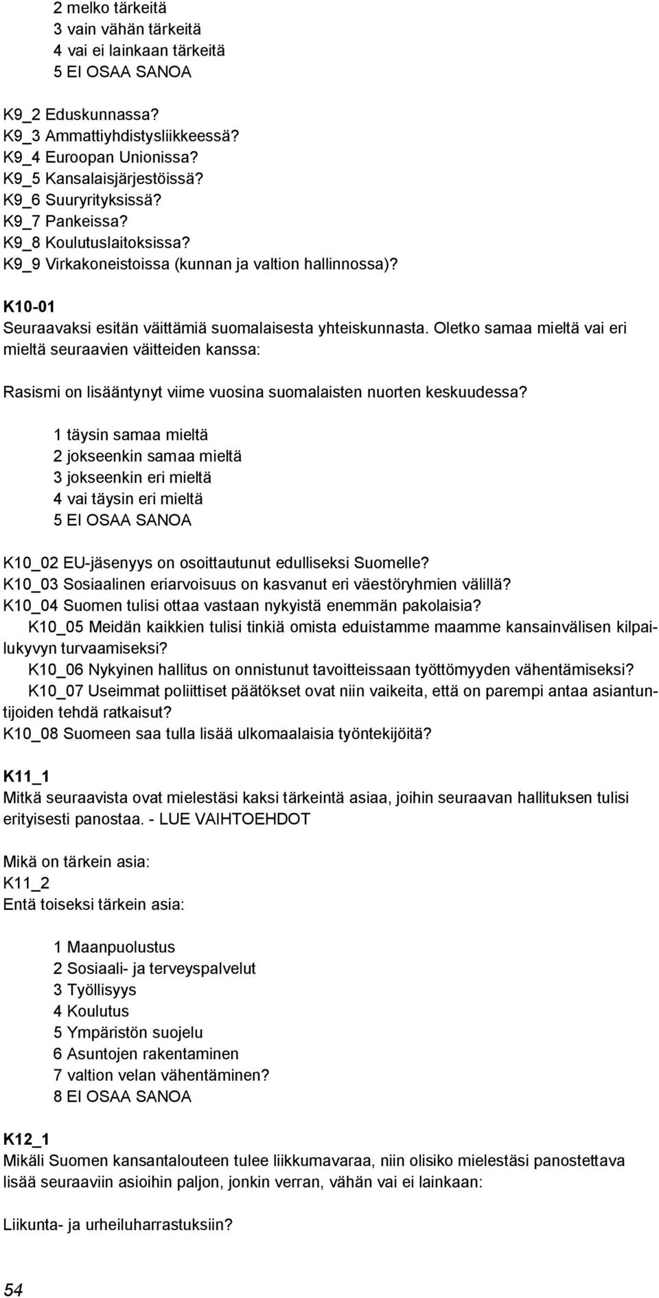 Oletko samaa mieltä vai eri mieltä seuraavien väitteiden kanssa: Rasismi on lisääntynyt viime vuosina suomalaisten nuorten keskuudessa?