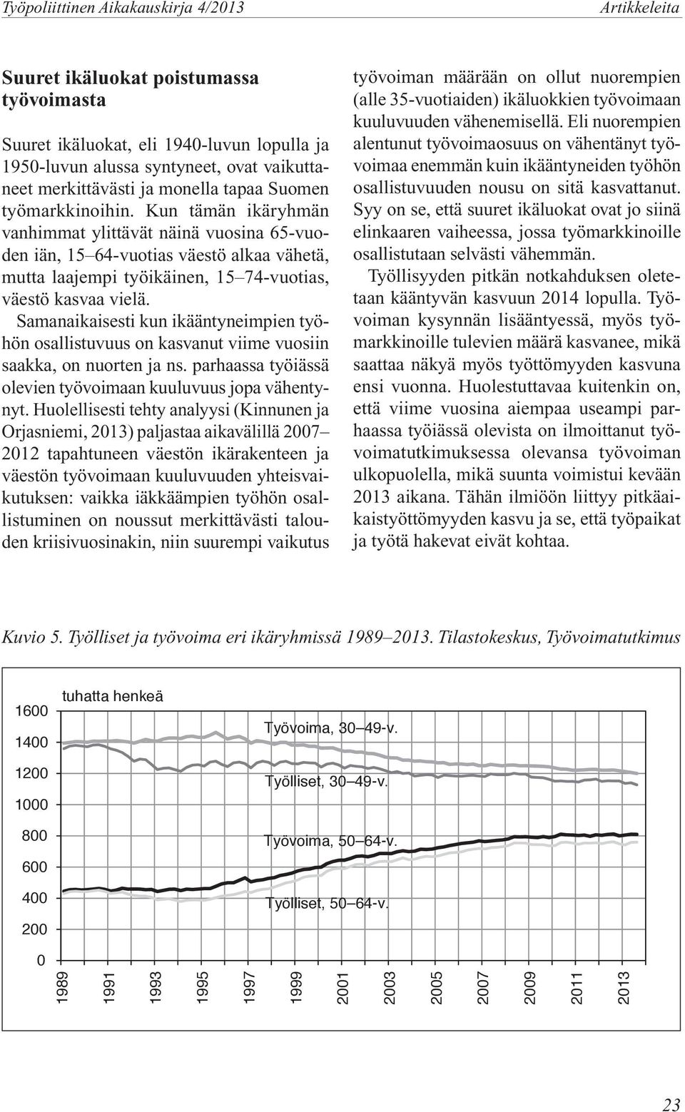 Kun tämän ikäryhmän vanhimmat ylittävät näinä vuosina 65-vuoden iän, 15 64-vuotias väestö alkaa vähetä, mutta laajempi työikäinen, 15 74-vuotias, väestö kasvaa vielä.