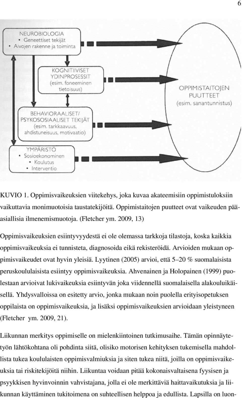 Arvioiden mukaan oppimisvaikeudet ovat hyvin yleisiä. Lyytinen (2005) arvioi, että 5 20 % suomalaisista peruskoululaisista esiintyy oppimisvaikeuksia.