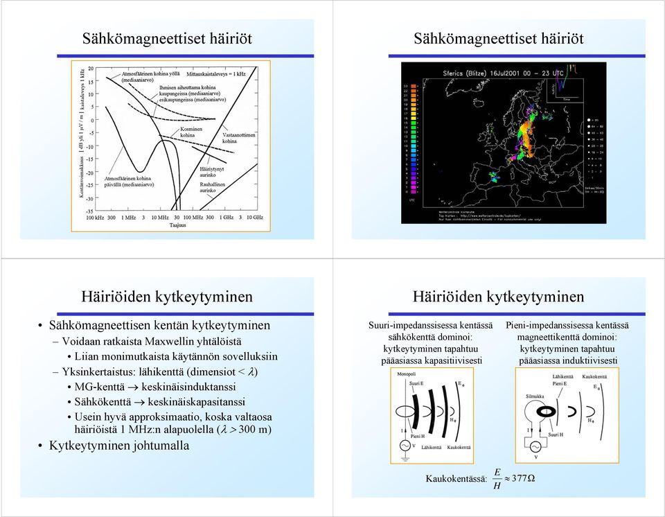 keskinäiskapasitanssi sein hyvä approksimaatio, koska valtaosa häiriöistä MHz:n alapuolella (λ > 300 m) Kytkeytyminen johtumalla Suuri-impedanssisessa kentässä