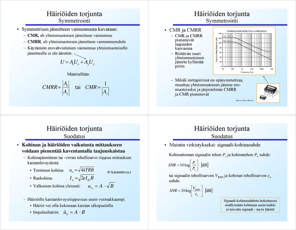 jännite kyllästää piirin Symmetrointi Mikäli mittapiirissä on epäsymmetriaa, muuttuu yhteismoutoinen jännite eromuotoiseksi ja järjestelmän CMRR ja CMR pienenevät Kuvat: Burr-Brown Suodatus Kohinan