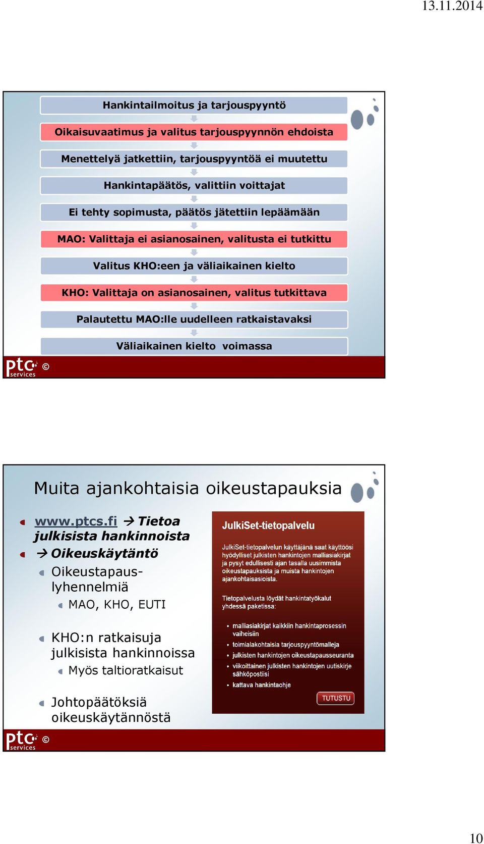 on asianosainen, valitus tutkittava Palautettu MAO:lleuudelleen ratkaistavaksi Väliaikainen kielto voimassa Muita ajankohtaisia oikeustapauksia www.ptcs.