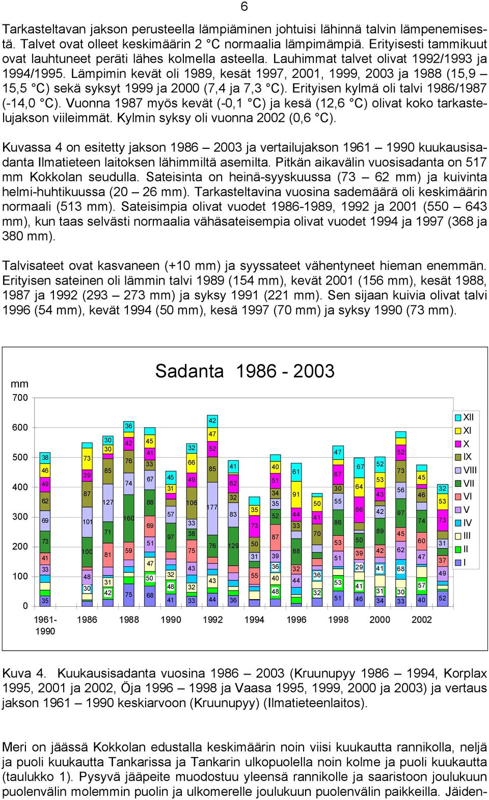 Lämpimin kevät oli 1989, kesät 1997, 21, 1999, 23 ja 1988 (15,9 15,5 C) sekä syksyt 1999 ja 2 (7,4 ja 7,3 C). Erityisen kylmä oli talvi 1986/1987 (-14, C).