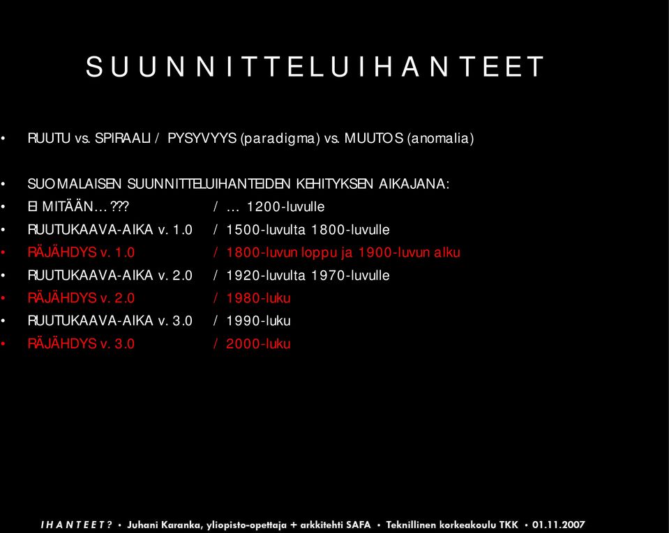 ?? / 1200 luvulle RUUTUKAAVA AIKA v. 1.0 / 1500 luvulta 1800 luvulle RÄJÄHDYS v. 1.0 / 1800 luvun loppu ja 1900 luvun alku RUUTUKAAVA AIKA v.