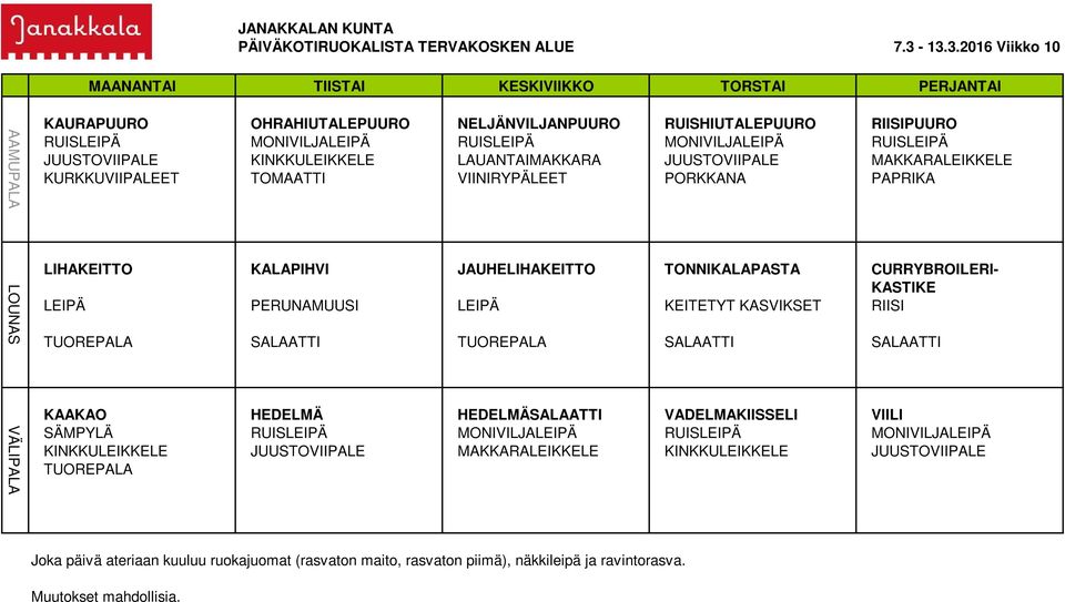 KALAPIHVI JAUHELIHAKEITTO TONNIKALAPASTA CURRYBROILERI- KASTIKE LEIPÄ PERUNAMUUSI LEIPÄ KEITETYT KASVIKSET RIISI