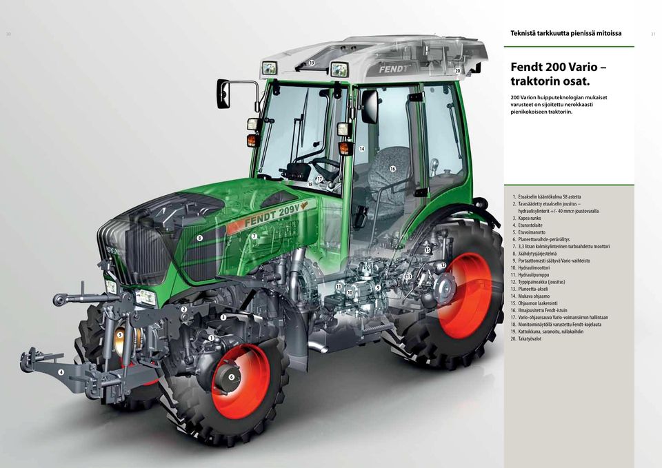 Etuvoimanotto 6. Planeettavaihde-perävälitys 7. 3,3 litran kolmisylinterinen turboahdettu moottori 8. Jäähdytysjärjestelmä 9. Portaattomasti säätyvä Vario-vaihteisto 10. Hydraulimoottori 11.