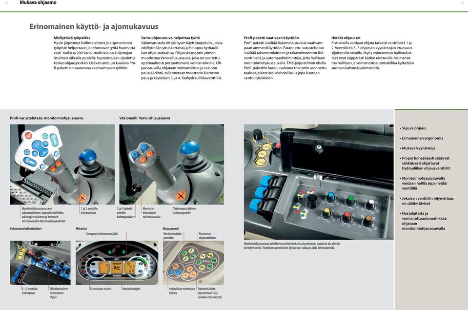 Vario-ohjaussauva helpottaa työtä Vakiovarustelu riittää hyvin käyttötarpeisiin, joissa edellytetään yksinkertaista ja helppoa hydrauliikan ohjausratkaisua.