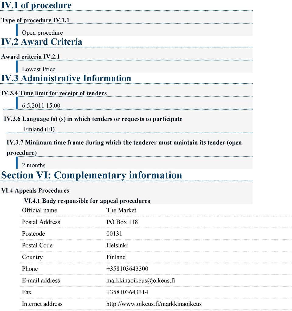 4 Appeals Procedures VI.4.1 Body responsible for appeal procedures Official name The Market Postal Address PO Box 118 Postcode 00131 Postal Code Country Helsinki Finland Phone