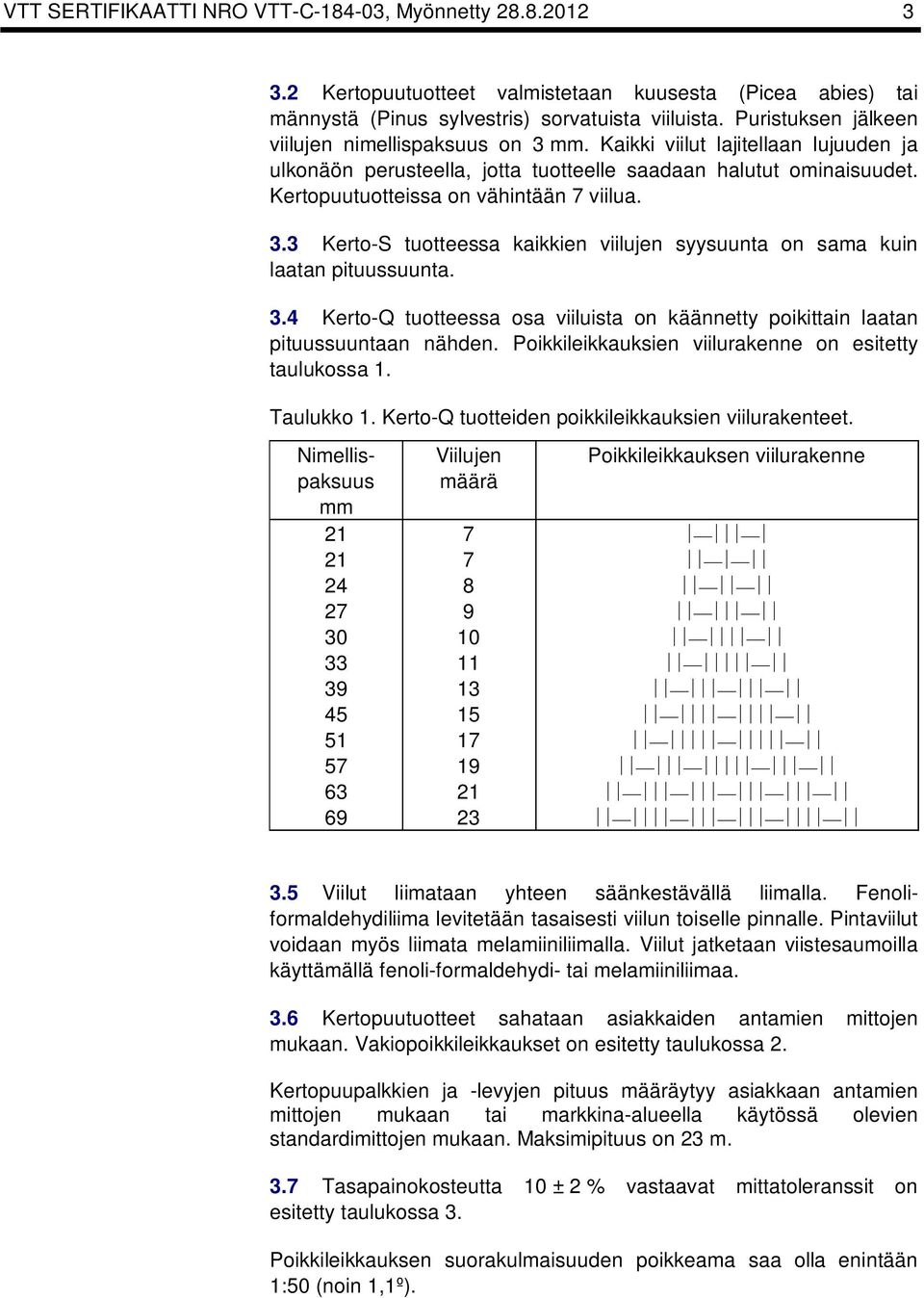 3.4 Kerto-Q tuotteessa osa viiluista on äännetty poiittain laatan pituussuuntaan nähden. Poiileiausien viiluraenne on esitetty tauluossa 1. Tauluo 1. Kerto-Q tuotteiden poiileiausien viiluraenteet.