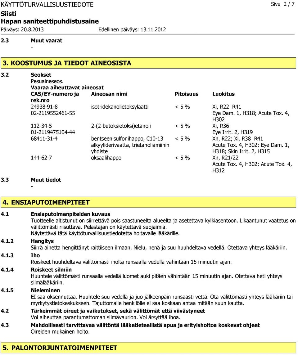 4, H302 2(2butoksietoksi)etanoli < 5 % Xi, R36 112345 01211947510444 68411314 bentseenisulfonihappo, C1013 alkyyliderivaatta, trietanoliamiinin yhdiste Eye Irrit.