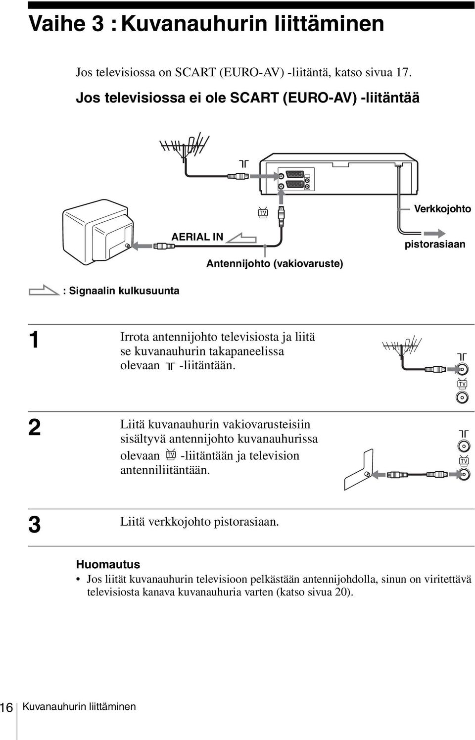 televisiosta ja liitä 1 se kuvanauhurin takapaneelissa olevaan -liitäntään.