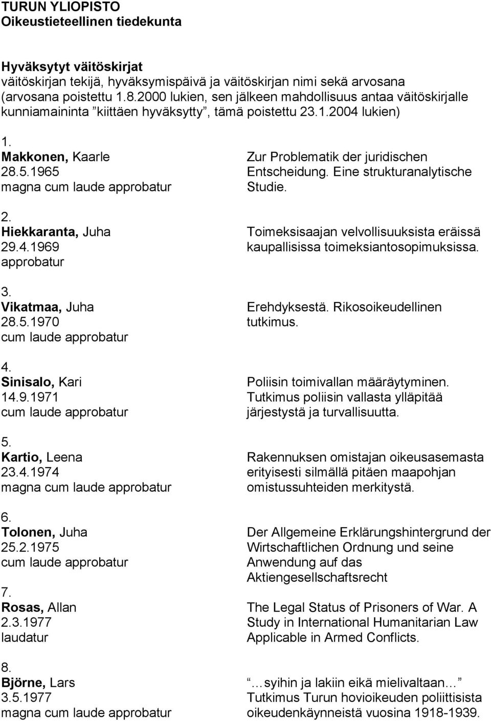 Vikatmaa, Juha 28.5.1970 4. Sinisalo, Kari 14.9.1971 5. Kartio, Leena 23.4.1974 6. Tolonen, Juha 25.2.1975 7. Rosas, Allan 2.3.1977 laudatur 8. Björne, Lars 3.5.1977 Zur Problematik der juridischen Entscheidung.