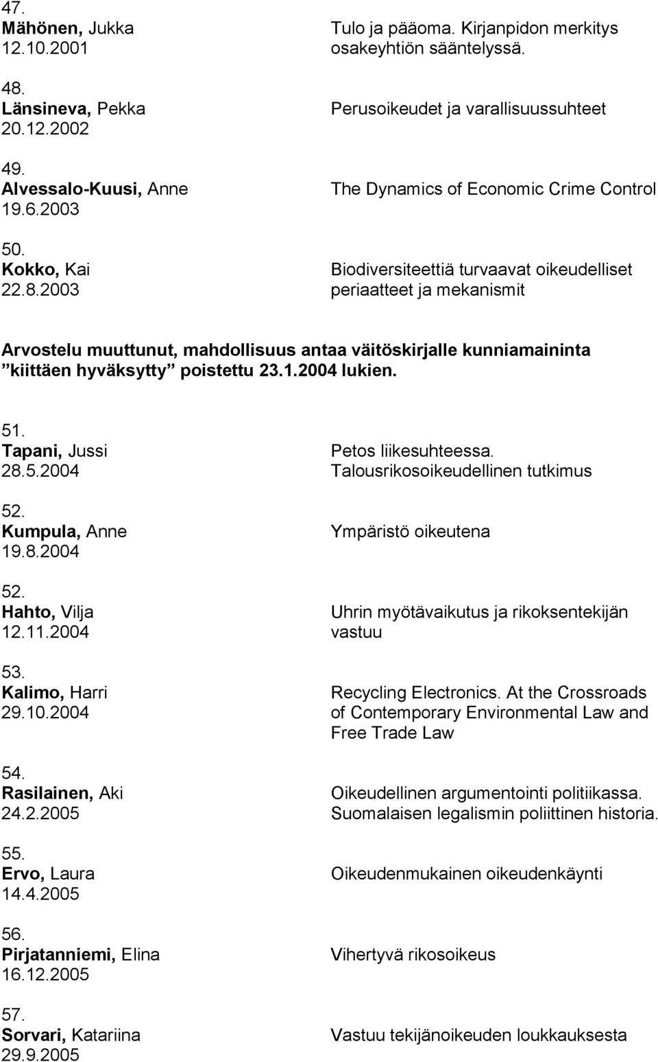 kunniamaininta kiittäen hyväksytty poistettu 23.1.2004 lukien. 51. Tapani, Jussi 28.5.2004 52. Kumpula, Anne 19.8.2004 52. Hahto, Vilja 12.11.2004 53. Kalimo, Harri 29.10.2004 54. Rasilainen, Aki 24.