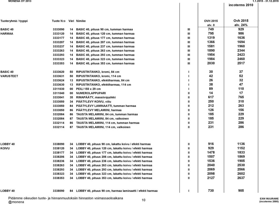 3333293 14 BASIC 40, pituus 293 cm, tumman harmaa III 1954 2423 3333323 14 BASIC 40, pituus 323 cm, tumman harmaa III 1984 2460 3333353 14 BASIC 40, pituus 353 cm, tumman harmaa III 2030 2517 BASIC