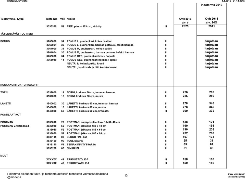 opaali II tarjotaan 3765010 14 POMUS GEE, puuhenkari harmaa / opaali II tarjotaan NEUTRI lv koivu/koukku kromi II tarjotaan NEUTRI, kuultovalk.