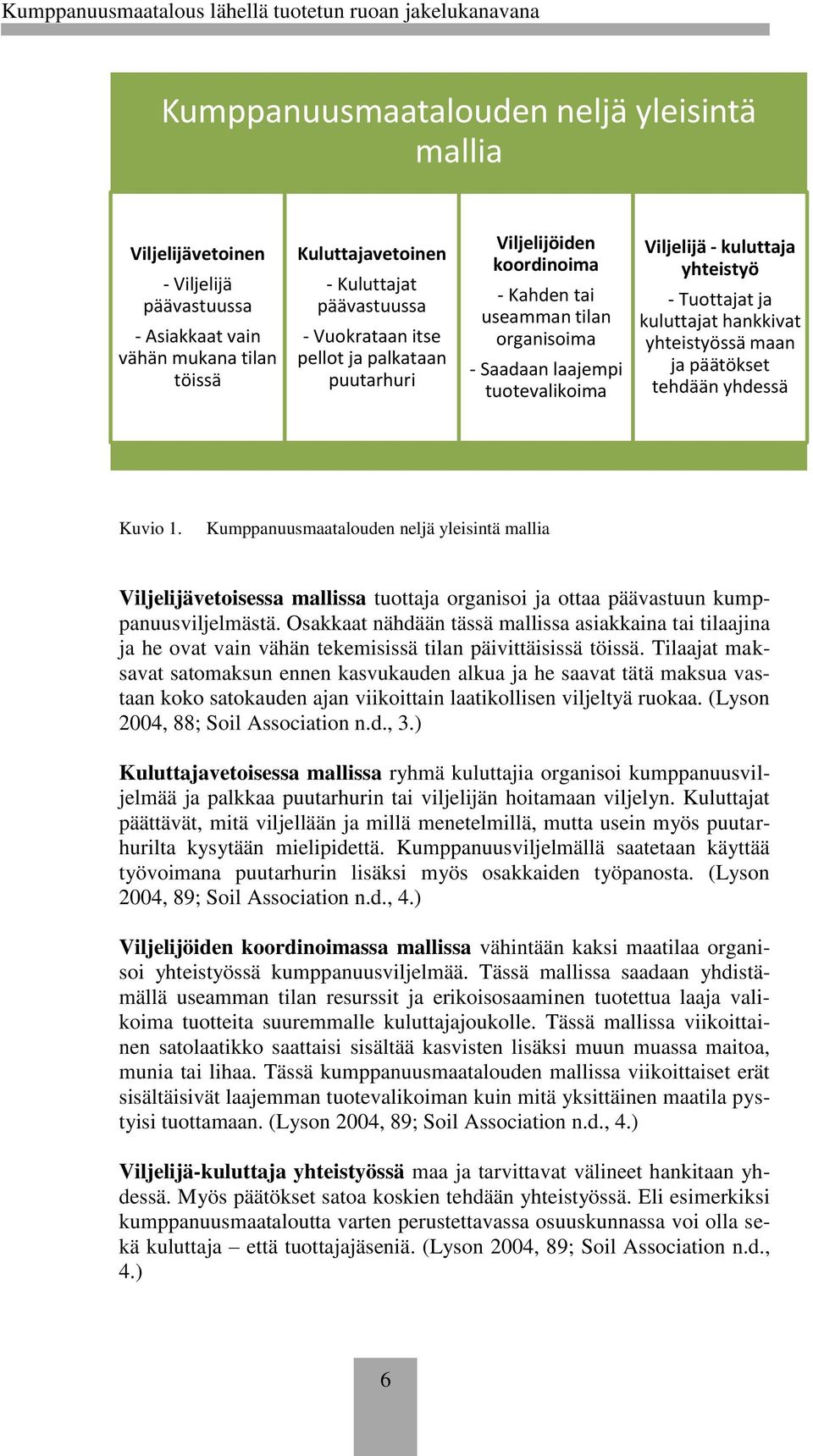 yhteistyössä maan ja päätökset tehdään yhdessä Kuvio 1. Kumppanuusmaatalouden neljä yleisintä mallia Viljelijävetoisessa mallissa tuottaja organisoi ja ottaa päävastuun kumppanuusviljelmästä.