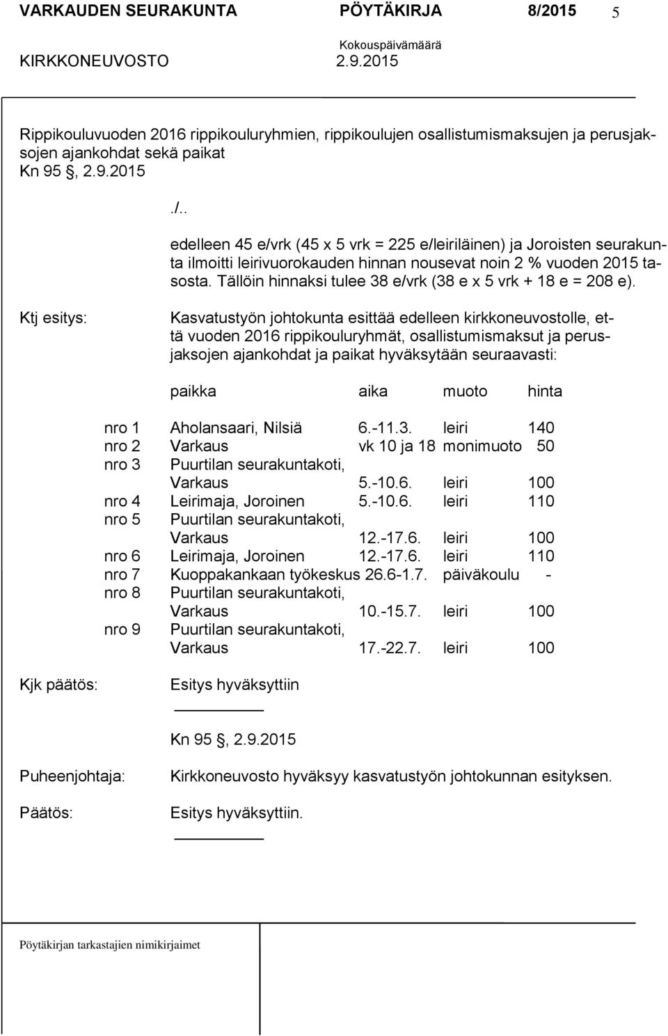 Tällöin hinnaksi tulee 38 e/vrk (38 e x 5 vrk + 18 e = 208 e).