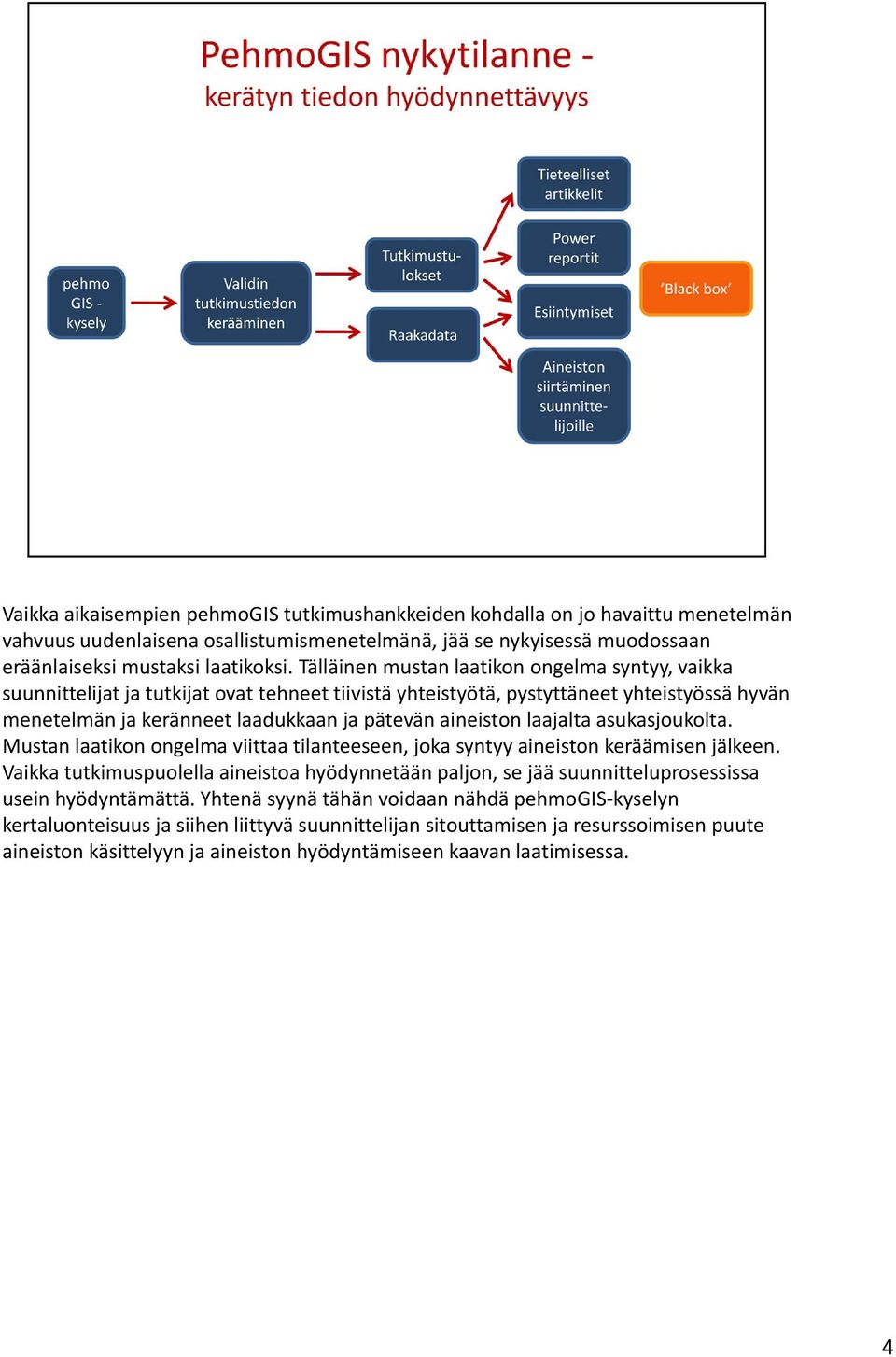 laajalta asukasjoukolta. Mustan laatikon ongelma viittaa tilanteeseen, joka syntyy aineiston keräämisen jälkeen.