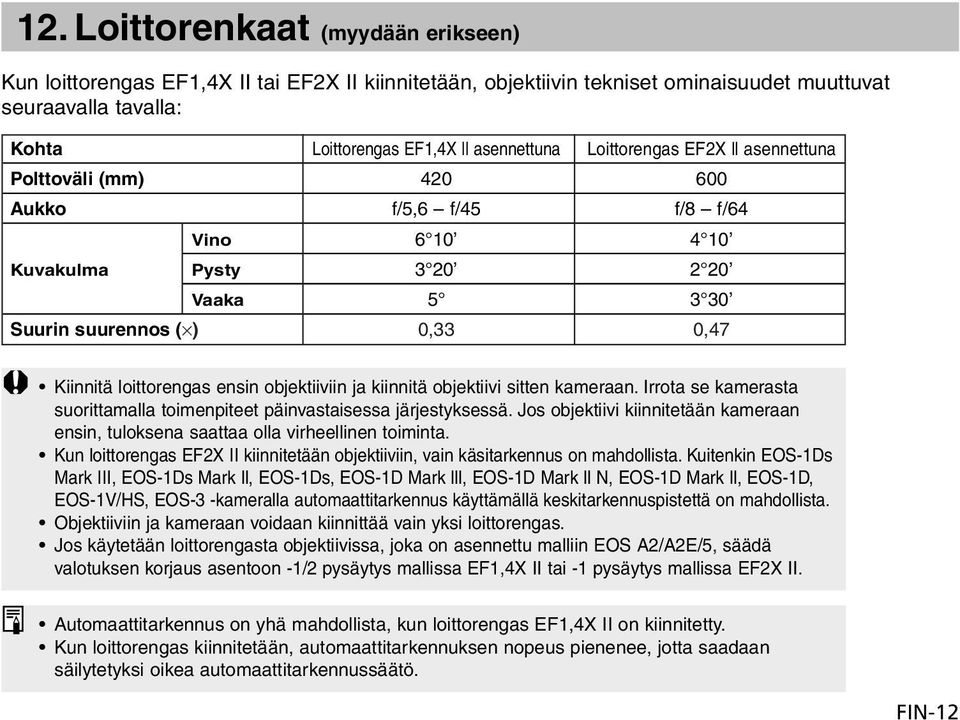 objektiiviin ja kiinnitä objektiivi sitten kameraan. Irrota se kamerasta suorittamalla toimenpiteet päinvastaisessa järjestyksessä.