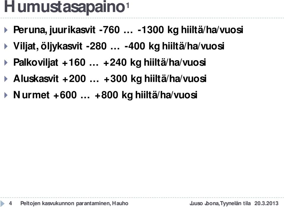 hiiltä/ha/vuosi Aluskasvit +200 +300 kg hiiltä/ha/vuosi Nurmet +600 +800