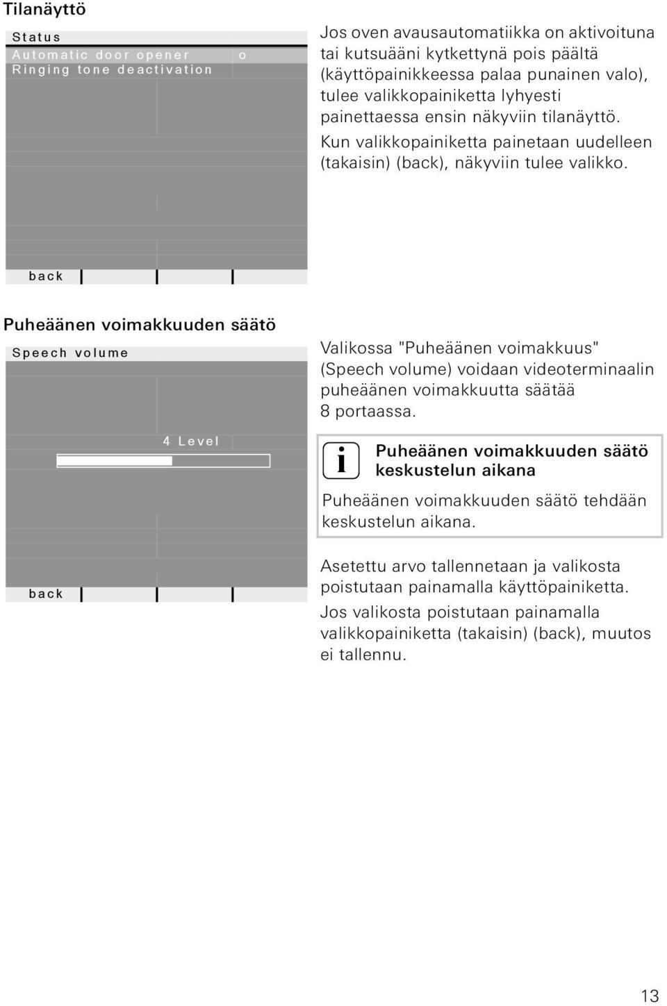 Puheäänen vomakkuuden säätö Speech volume 4 Level Valkossa "Puheäänen vomakkuus" (Speech volume) vodaan vdeotermnaaln puheäänen vomakkuutta säätää 8 portaassa.