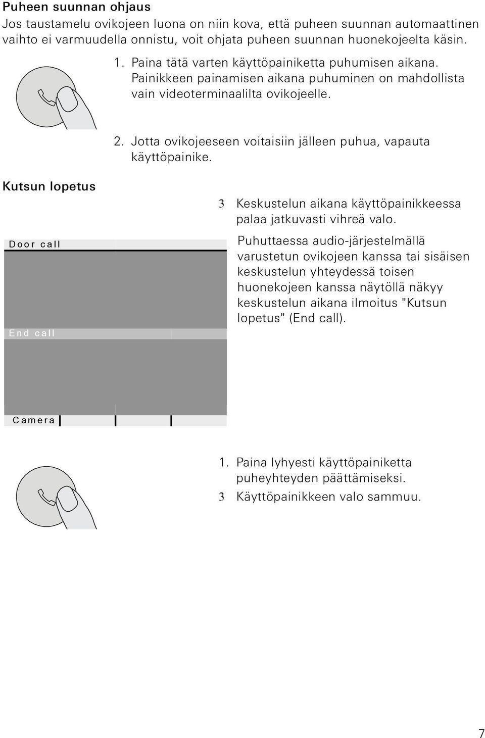 Jotta ovkojeeseen votasn jälleen puhua, vapauta käyttöpanke. Kutsun lopetus Door call End call 3 Keskustelun akana käyttöpankkeessa palaa jatkuvast vhreä valo.