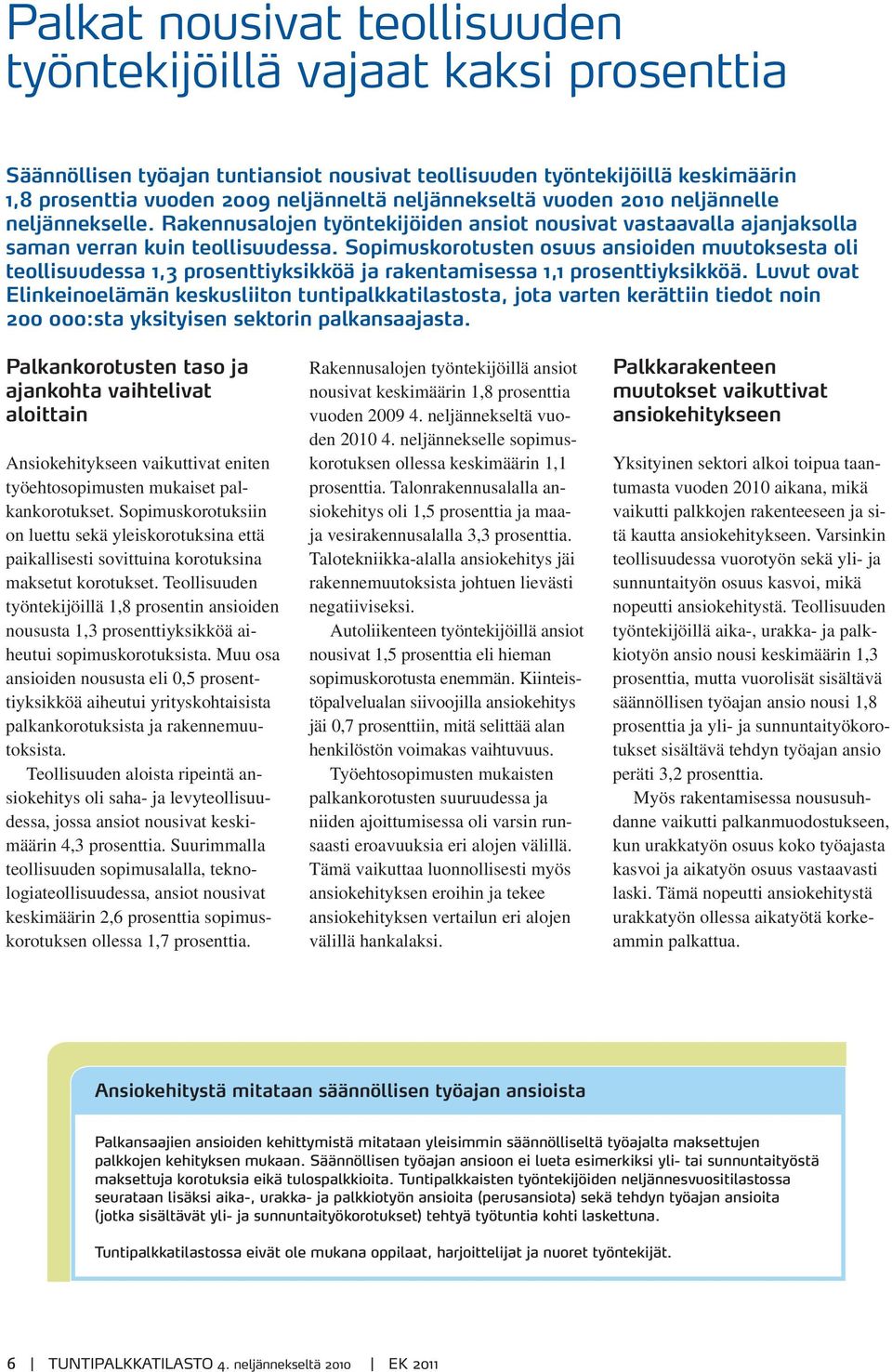 Sopimuskorotusten osuus ansioiden muutoksesta oli teollisuudessa 1,3 prosenttiyksikköä ja rakentamisessa 1,1 prosenttiyksikköä.