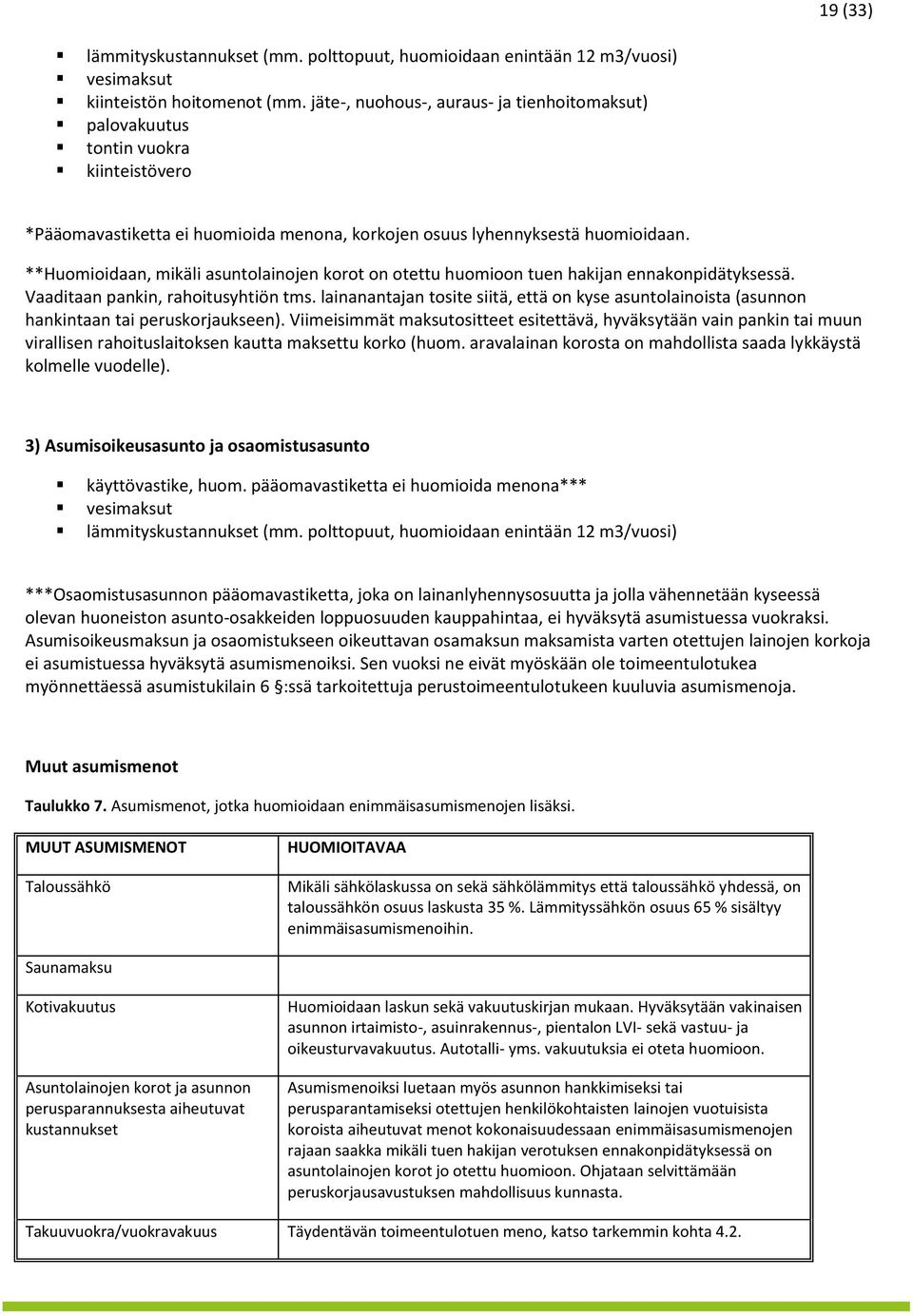 **Huomioidaan, mikäli asuntolainojen korot on otettu huomioon tuen hakijan ennakonpidätyksessä. Vaaditaan pankin, rahoitusyhtiön tms.