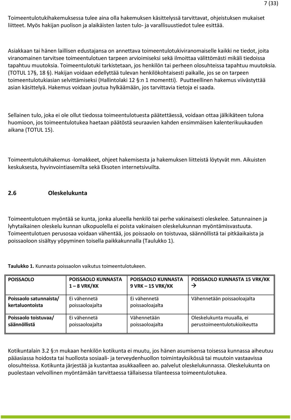 välittömästi mikäli tiedoissa tapahtuu muutoksia. Toimeentulotuki tarkistetaan, jos henkilön tai perheen olosuhteissa tapahtuu muutoksia. (TOTUL 17, 18 ).