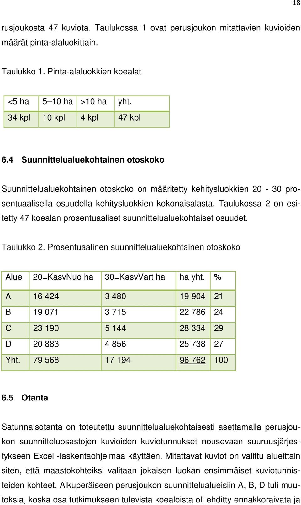 Taulukossa 2 on esitetty 47 koealan prosentuaaliset suunnittelualuekohtaiset osuudet. Taulukko 2. Prosentuaalinen suunnittelualuekohtainen otoskoko Alue 20=KasvNuo ha 30=KasvVart ha ha yht.