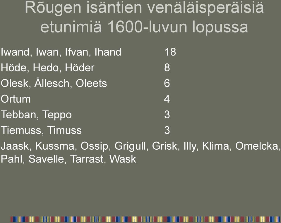 Oleets 6 Ortum 4 Tebban, Teppo 3 Tiemuss, Timuss 3 Jaask, Kussma,