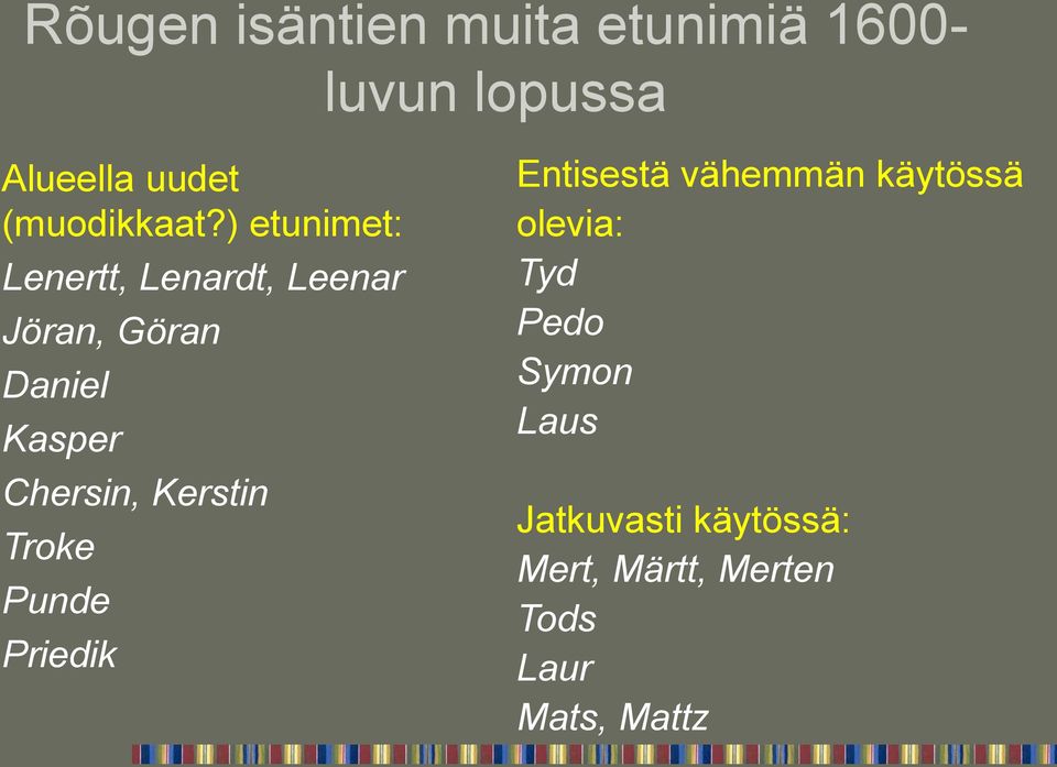 ) etunimet: Lenertt, Lenardt, Leenar Jöran, Göran Daniel Kasper Chersin,